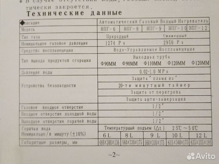 Газовая колонка Нева-Транзит