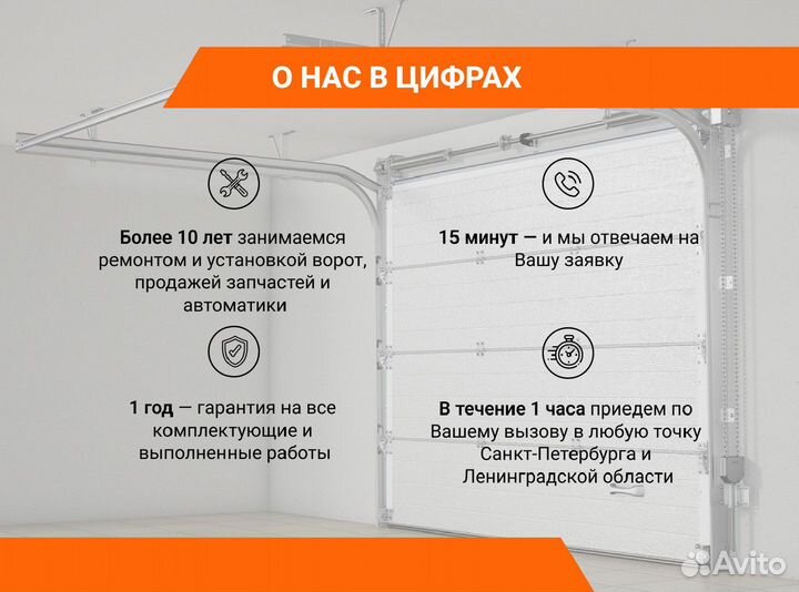 Ремонт автоматических ворот