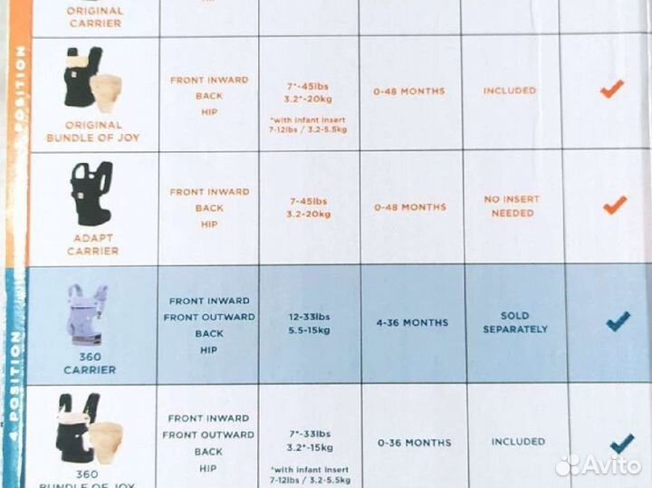 Рюкзак переноска кенгуру