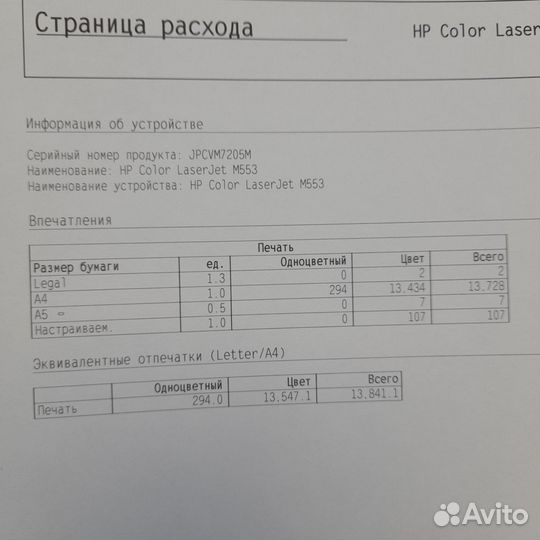 Принтер HP Color LJ M553 пробег 13841 стр