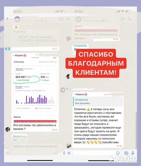 Продвижение вывод в топ вб Wildberries