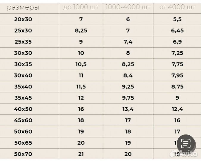 Зип лок пакеты матовые с бегунком 50х65