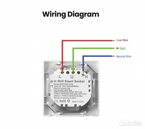 Умная розетка черная WiFi 16А Tuya с USB и Type-C