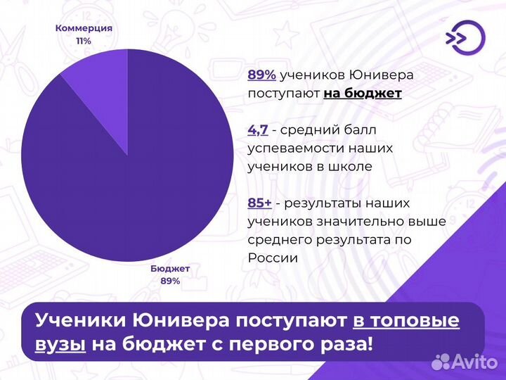 Репетитор по русскому языку ОГЭ ЕГЭ