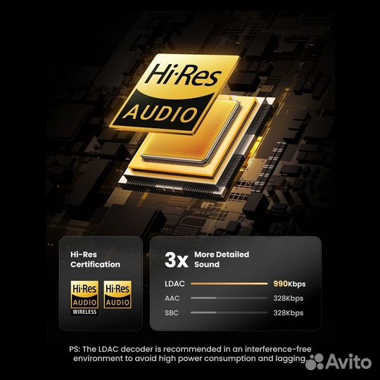 Беспроводные наушники Ugreen HiTune Max5c