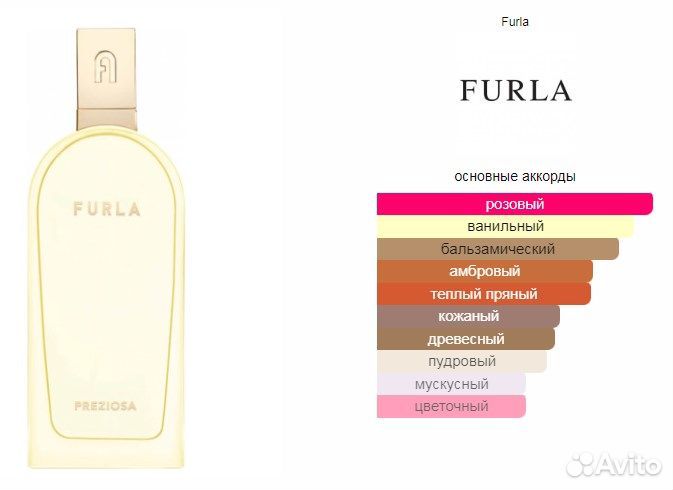 Furla Preziosa 30 мл