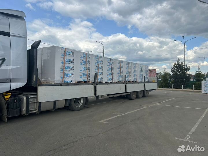 Пеноблоки, Газоблоки Бонолит