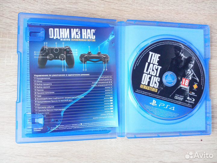 Игра the last of us ps4