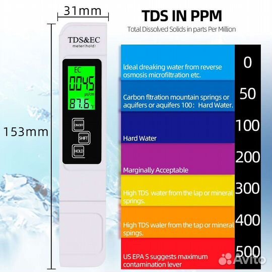 Тдс метр тестер воды PH измеритель для воды, почвы