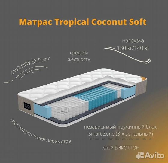 Матрас новый 160х200, 90х200, 180х200