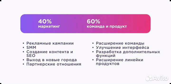 Инвестиции в бизнес: сервис аренды мест хранения