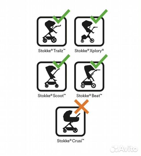 Адаптер stokke и maxi cosi
