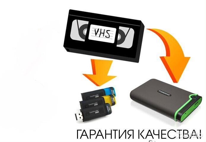 Оцифровка видеокассет