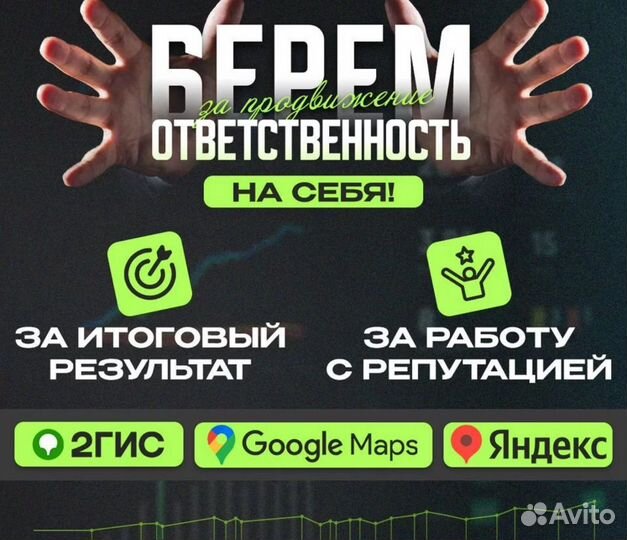 Реклама на Яндекс Картах / Реклама 2гис карты