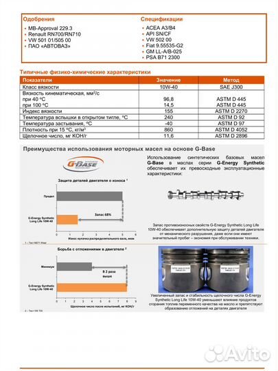 Моторное масло G-Energy Synthetic Long Life 10W-40