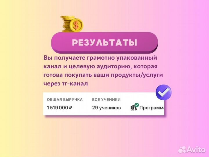 Ведение телеграм канала