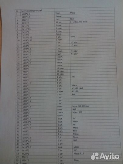 Металлорежущий инструмент