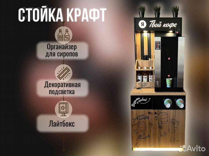 Кофейня самообслуживания без франшизы