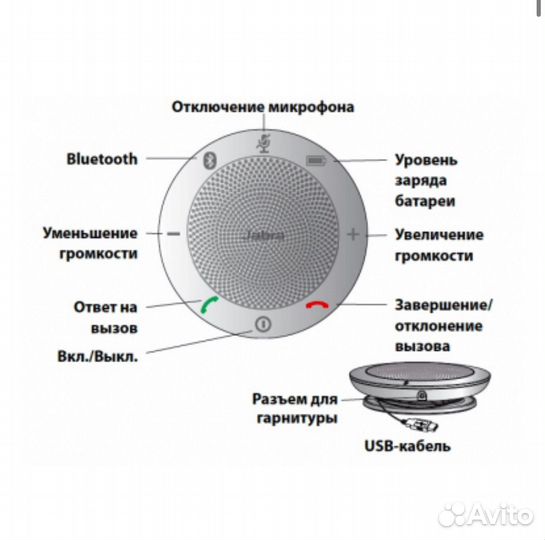 Спикерфон Jabra speak 510