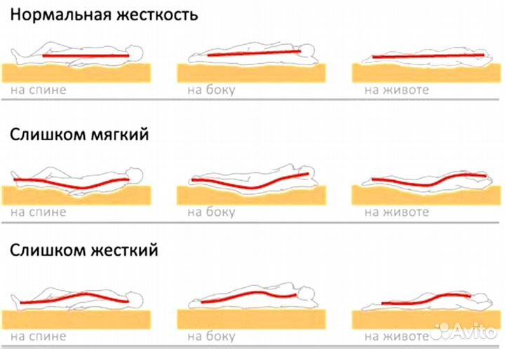Матрас от производителя