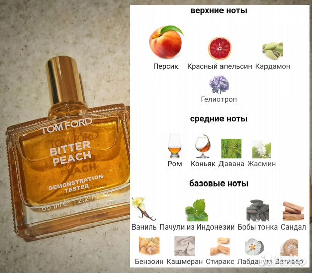 Духи Tom Ford Bitter Peach Тестер Унисекс Аромат