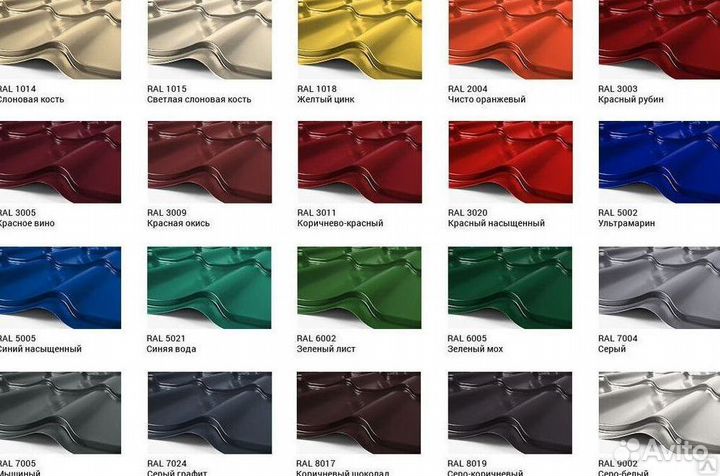 Металлочерепица