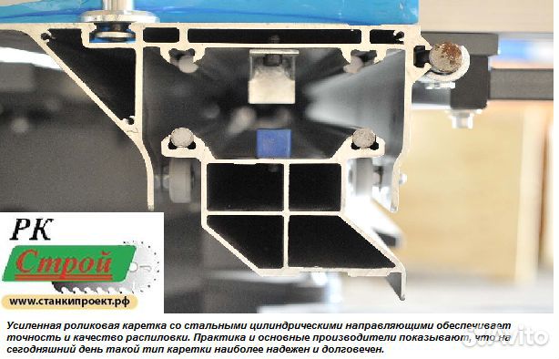 Форматно-раскроечный станок W6