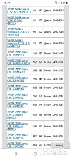 Ступичный подшипник Toyota Camry