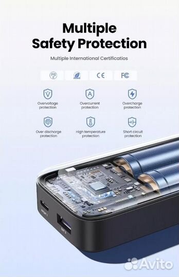 Внешний аккумулятор ugreen PB502 (25185) 10000mAh
