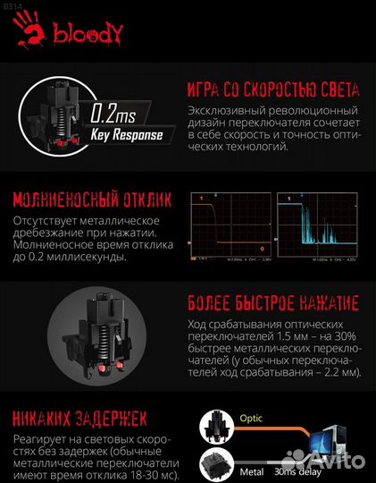 B314, Клавиатура A4Tech Bloody B314 Проводная чёрн