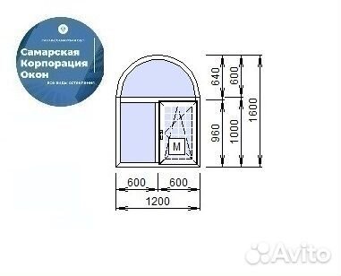 Окно пвх Пластиковое окно Алюминиевое остекление