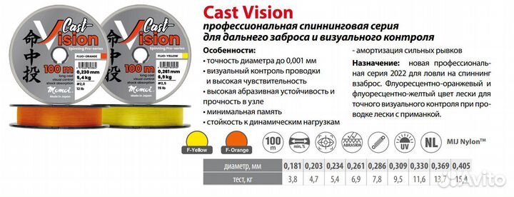 Леска Momoi Cast Vision 0,370мм, 13,7кг100 м, 3шт