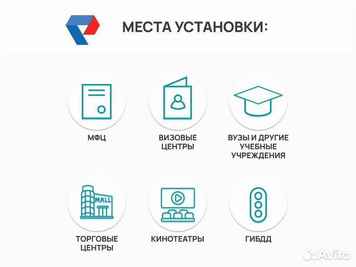 Бизнес под ключ. Фотокабина