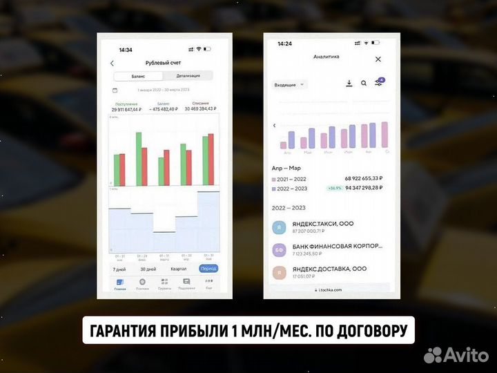 Готовый бизнес такси, прибыль 1 млн/мес