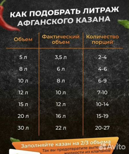 Афганский казан 5,8,10,15,20 литров
