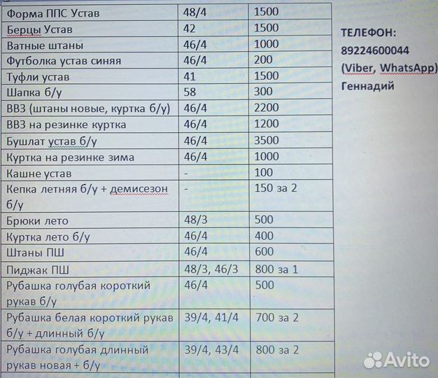 Полицейская форма, фурнитура