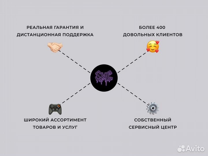 «Вечный» Джойстик DualShock 4 V2 Hall Effect