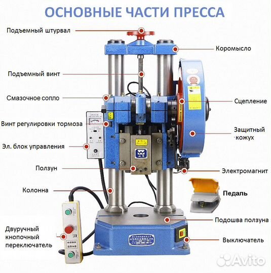 Пробивной пресс JB04-4