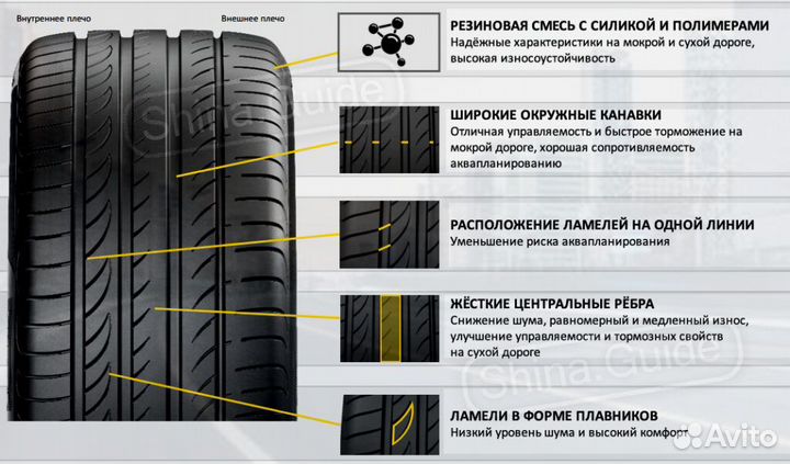 Pirelli Powergy 215/55 R17 98Y