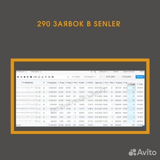 Таргетолог, реклама вк, таргет