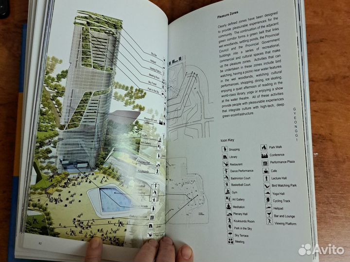 Книга по архитектуре Ken Yeang. Eco Skyscrapers 2