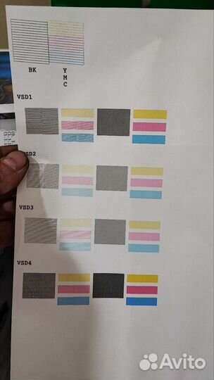 Принтеры струйный мфу А3, А4 в наличии