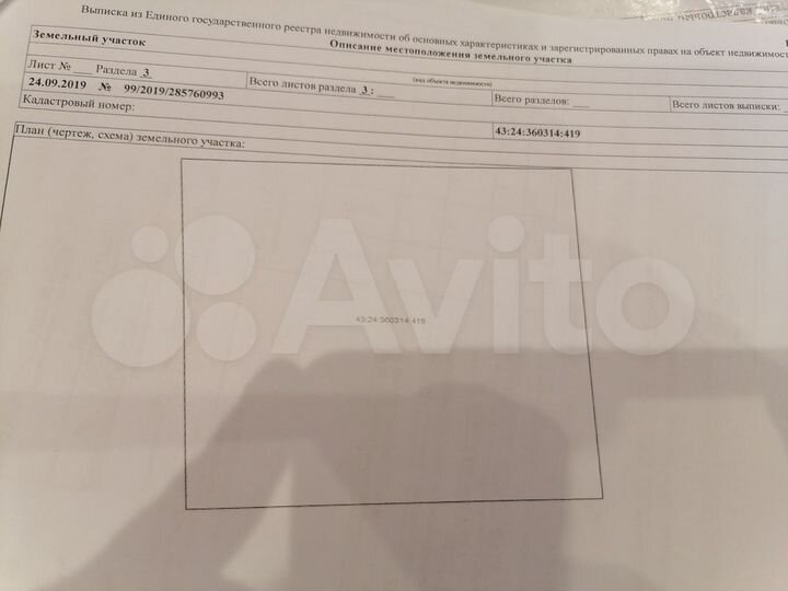 Участок 13,5 сот. (ИЖС)