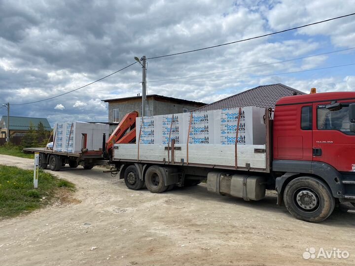 Газобетонные блоки Пеноблоки Бонолит