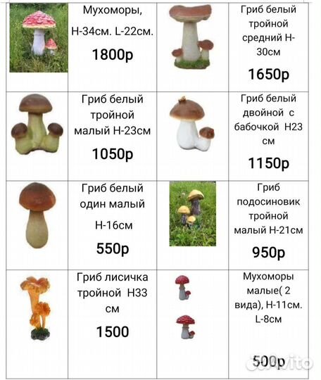 Собачки, ежики, грибочки, лягушки из полистоуна