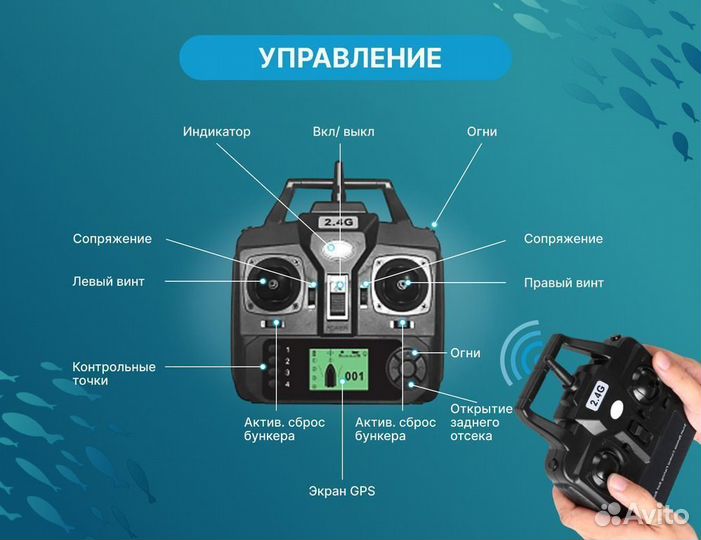 Прикормочный кораблик с GPS навигацией
