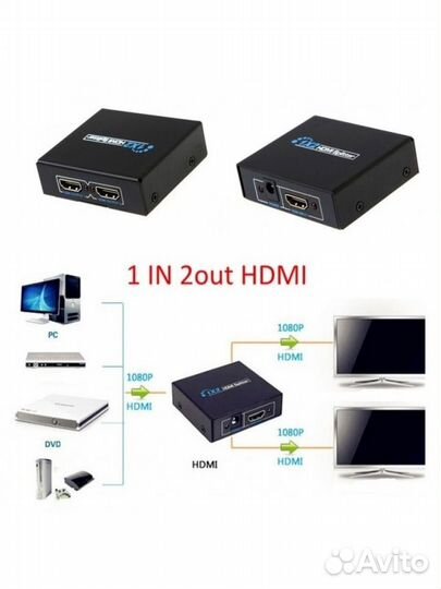 Разветвитель Hdmi1x2Hub 2 Portas 1080p 3d Ver 1.4