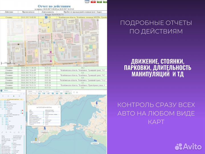 Уcтановкa GPS глонасс + блокировка двс