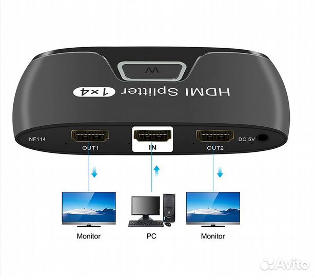 Hdmi splitter активный, на 4 выхода с поддержкой 4