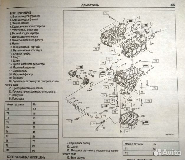 Книги Subaru Tribeca